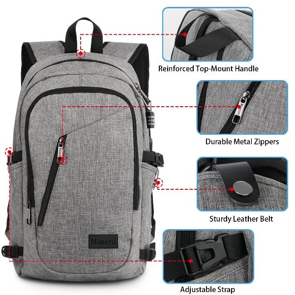 5 Best Backpacks For 2020 Top Rated Work Travel School Casual